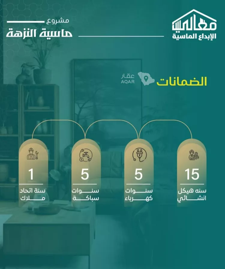 شقة للبيع في شارع يزيد بن ابي منصور, حي النزهة, مدينة جدة, منطقة مكة المكرمة صورة 2