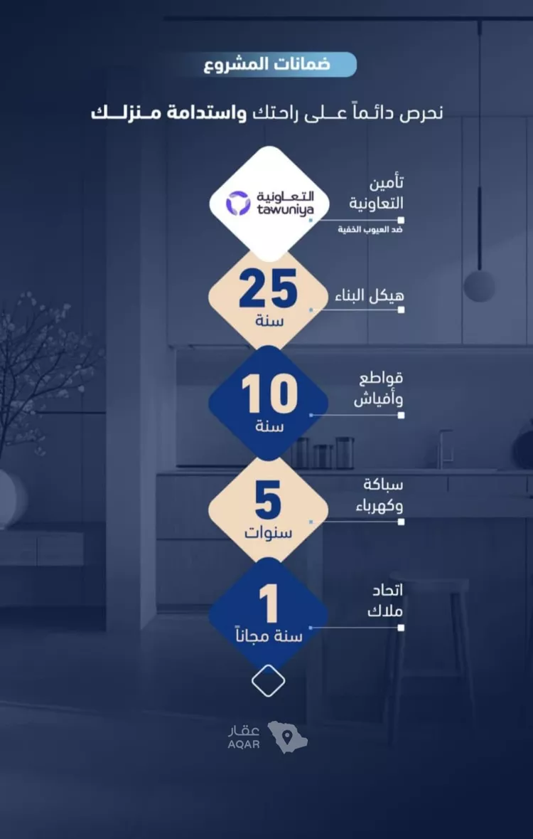 شقة للبيع في شارع أبي الغنائم الحسيني, حي الربوة, مدينة جدة, منطقة مكة المكرمة صورة 5