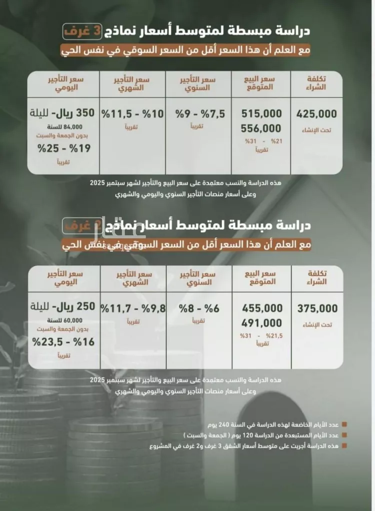 شقة للبيع في شارع حمزه بن عبدالمطلب, حي الشرفية, مدينة جدة, منطقة مكة المكرمة صورة 4