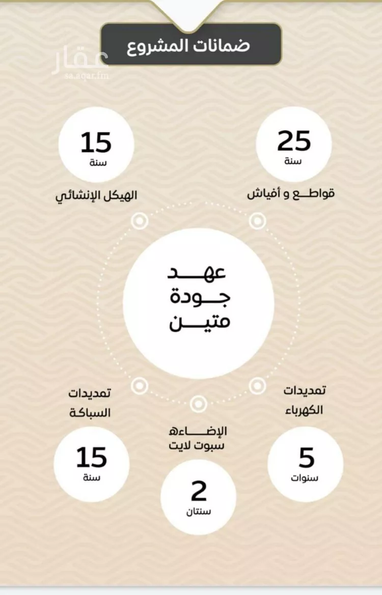 شقة للبيع في شارع ضياء الدين رجب, حي مشرفة, مدينة جدة, منطقة مكة المكرمة صورة 3