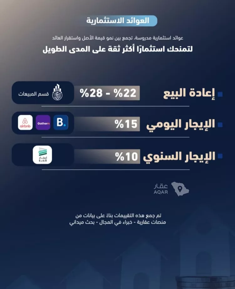 شقة للبيع في شارع أبي الغنائم الحسيني, حي الربوة, مدينة جدة, منطقة مكة المكرمة صورة 2