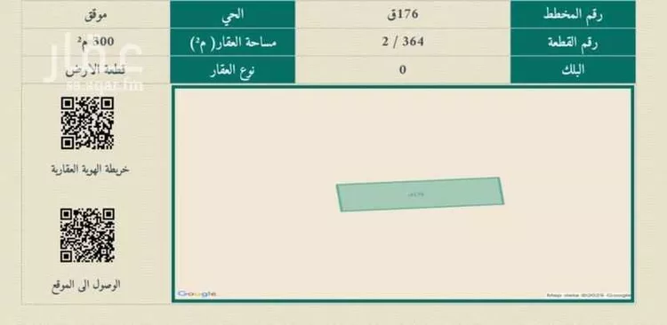 أرض للبيع في شارع أبو أسامة الأنصاري ، الفرحانية ، موقق صورة 2