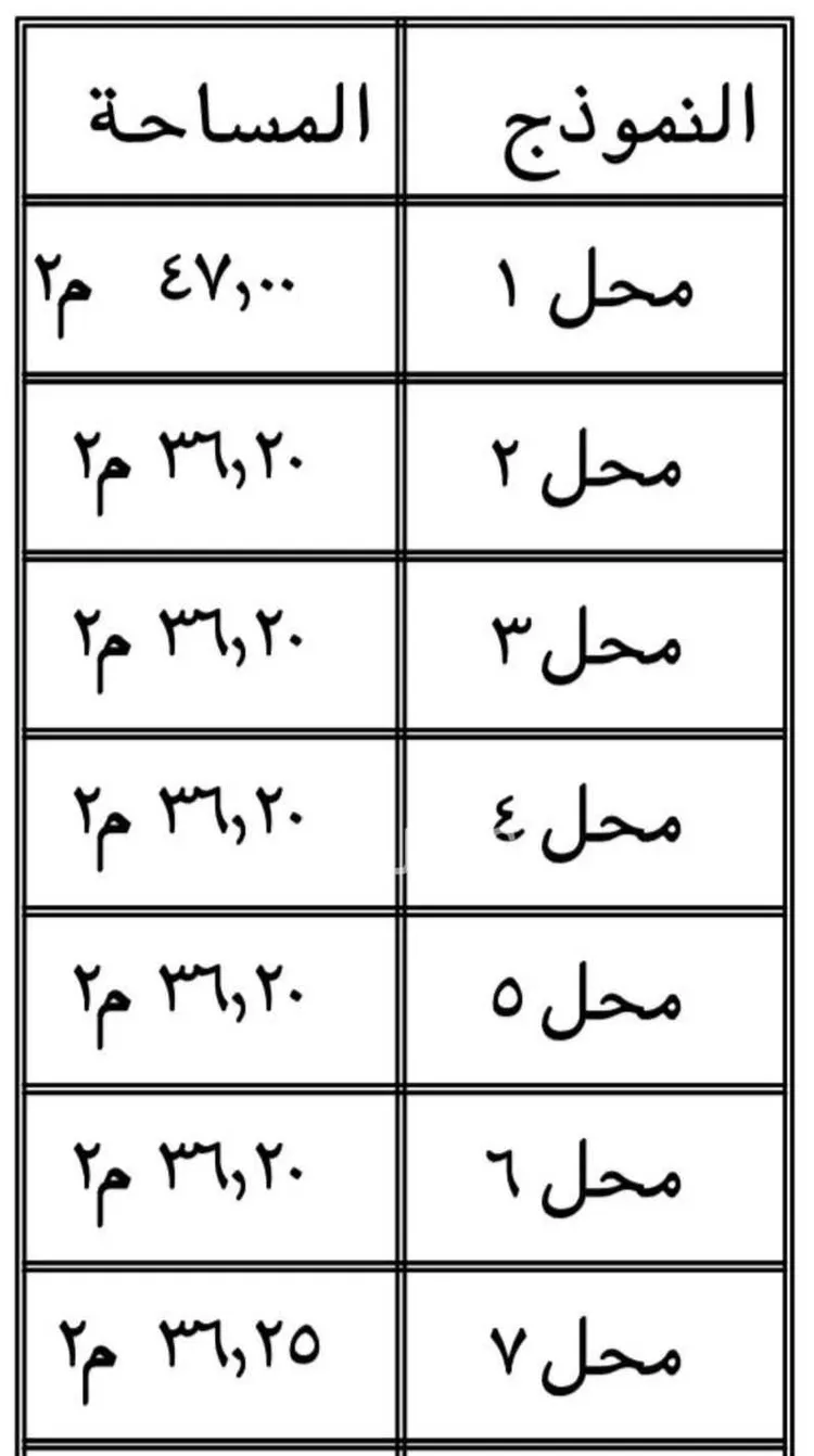 محل للإيجار في شارع 7553145, حي النهضة, مدينة بريدة, منطقة القصيم صورة 2