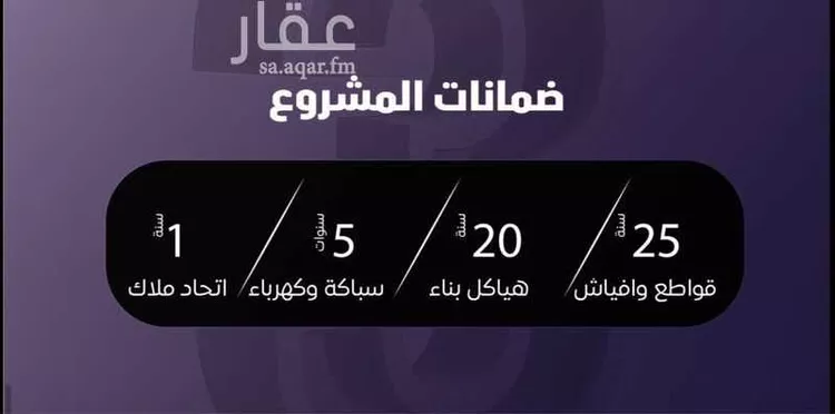 شقة للبيع في شارع صلاح بن جناح, حي الصفاء, مدينة جدة, منطقة مكة المكرمة صورة 2