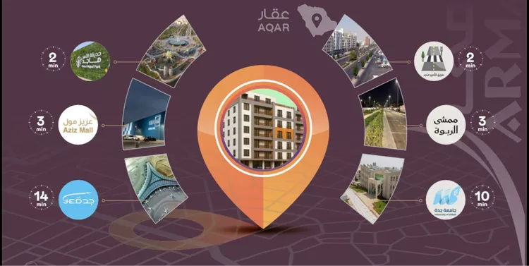 شقة للبيع في شارع عبداللطيف بن مالك, حي الربوة, مدينة جدة, منطقة مكة المكرمة صورة 4