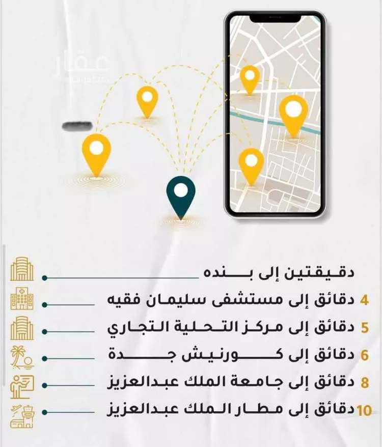 شقة للبيع في شارع عائشه ام المؤمنيين, حي الروضة, مدينة جدة, منطقة مكة المكرمة صورة 2
