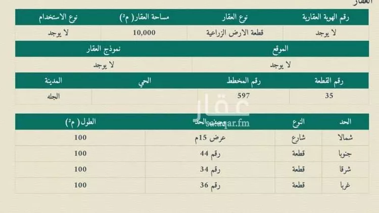 مزرعة للبيع في حي الكلاء ومزارعها, مدينة الكلاء ومزارعها, منطقة الرياض