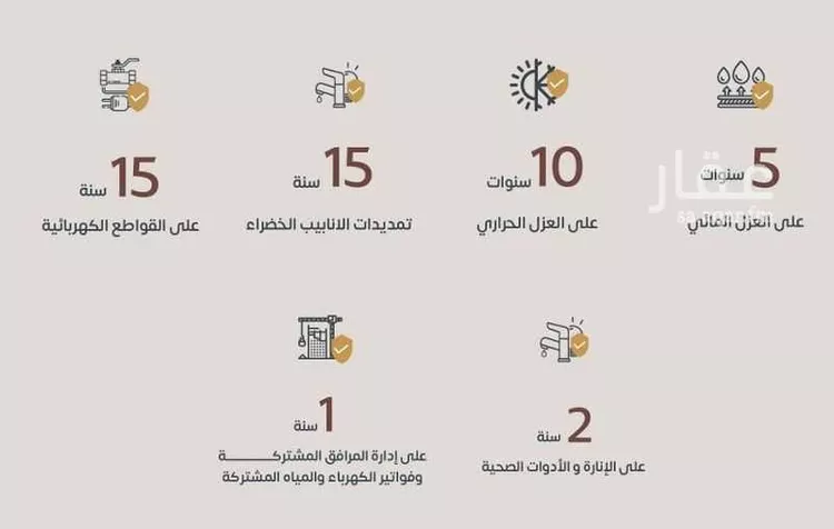 فيلا للبيع في شارع ابن معتوق, حي أم الحمام الغربي, مدينة الرياض, منطقة الرياض صورة 3