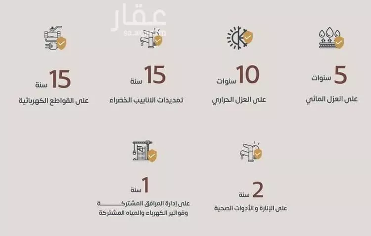 فيلا للإيجار في شارع ابن معتوق, حي أم الحمام الغربي, مدينة الرياض, منطقة الرياض صورة 3