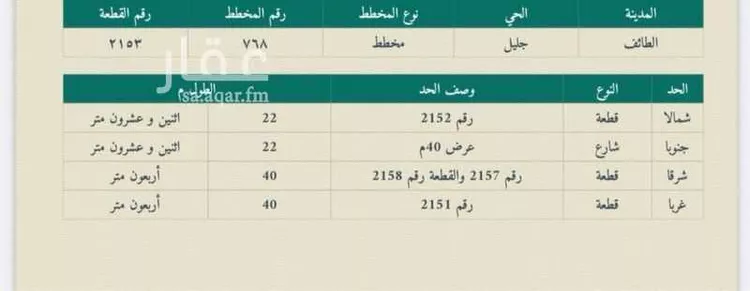 Land for Sale in Taif Jubrah
