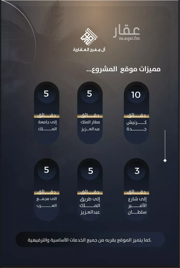 شقة للبيع في شارع خداش ابن حصين, حي النزهة, مدينة جدة, منطقة مكة المكرمة صورة 3