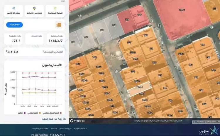 أرض للبيع في شارع عبدالرحمن ابن العباس, حي الرانوناء, مدينة المدينه المنوره, منطقة المدينة المنورة