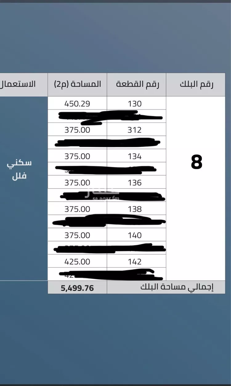 أرض للبيع في شارع شارع 15, حي الصفاء, مدينة الرياض, منطقة الرياض صورة 3