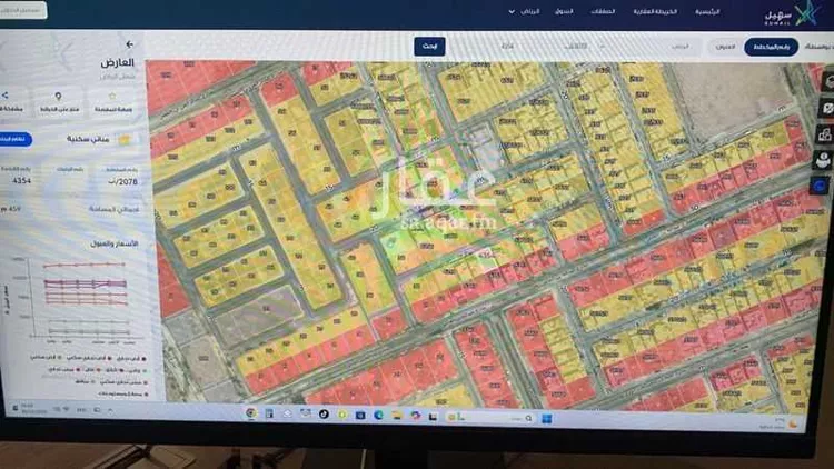 أرض للبيع في شارع ابن البرني, حي العارض, مدينة الرياض, منطقة الرياض صورة 2