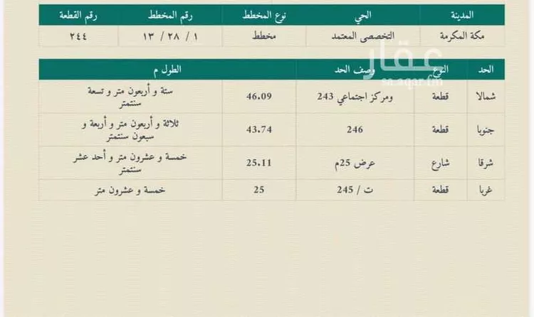 أرض للبيع في شارع جابر ابن عتيك الانصاري, حي أم الجود, مدينة مكة المكرمة, منطقة مكة المكرمة 6