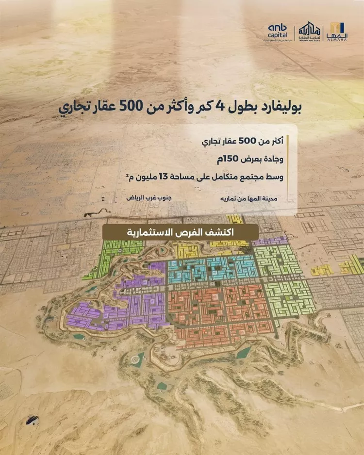 Land for Sale in Riyadh Dirab