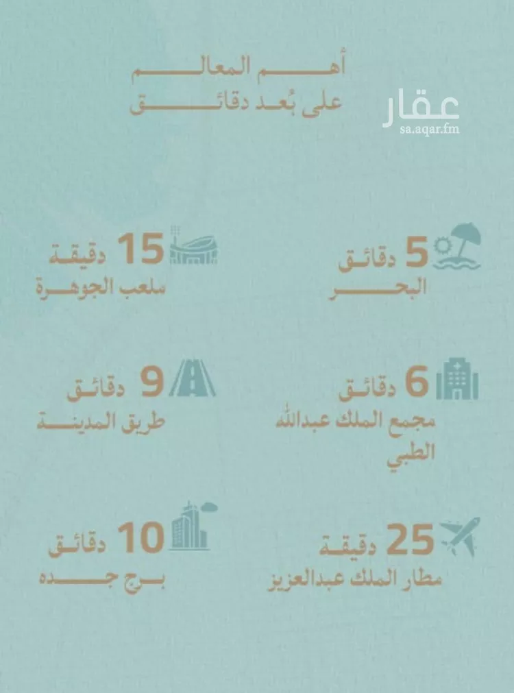 شقة للبيع في شارع محمد بن عيسي, حي الياقوت, مدينة جدة, منطقة مكة المكرمة صورة 5