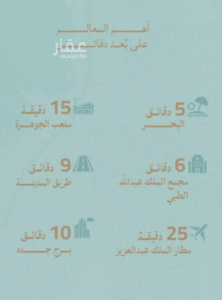 شقة للبيع في شارع محمد بن عيسي, حي الياقوت, مدينة جدة, منطقة مكة المكرمة صورة 2