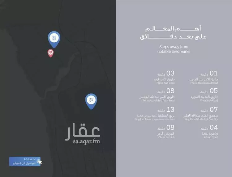 شقة للبيع في شارع الامير عبدالمجيد, حي الصواري, مدينة جدة, منطقة مكة المكرمة صورة 2
