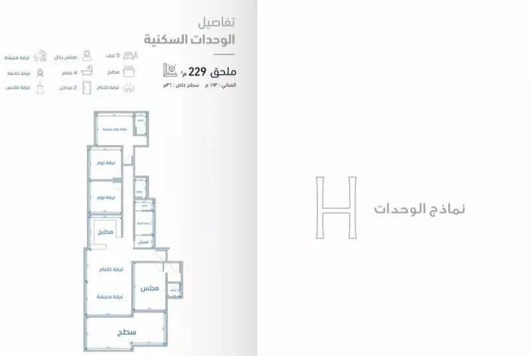 شقة للبيع في شارع ابن أبي رمانة, حي الصواري, مدينة جدة, منطقة مكة المكرمة صورة 3