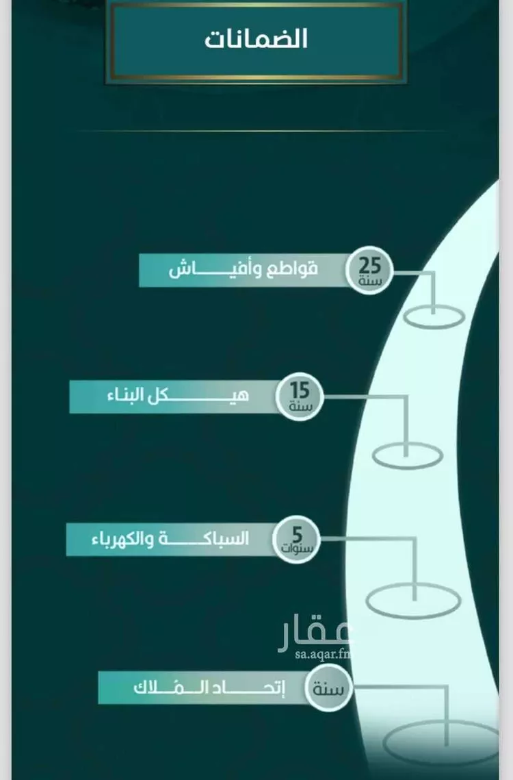 شقة للبيع في شارع ابو محجن, حي الصفاء, مدينة جدة, منطقة مكة المكرمة صورة 3