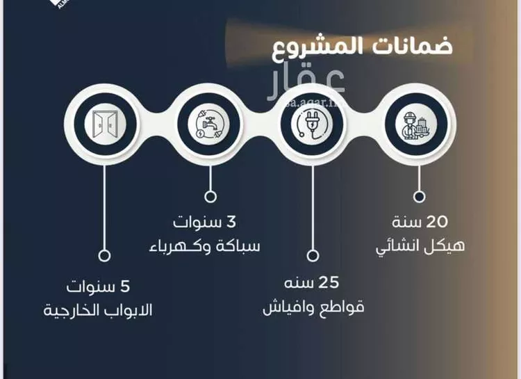 شقة للبيع في شارع عبدربه بن حق, حي النزهة, مدينة جدة, منطقة مكة المكرمة صورة 4