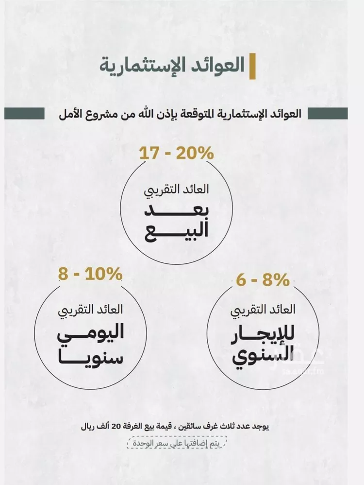 شقة للبيع في حي الصفاء, مدينة جدة, منطقة مكة المكرمة صورة 5