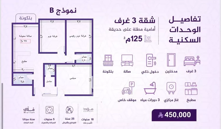 شقة للبيع في شارع احمد بن عيسى الرومي, حي الفيحاء, مدينة جدة, منطقة مكة المكرمة صورة 5