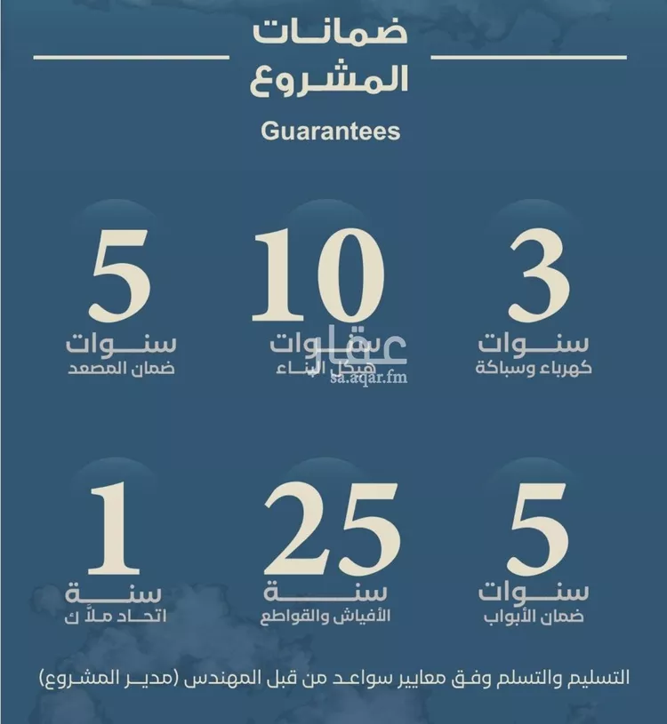 شقة للبيع في شارع وادي النيل, حي الحمراء, مدينة جدة, منطقة مكة المكرمة صورة 3