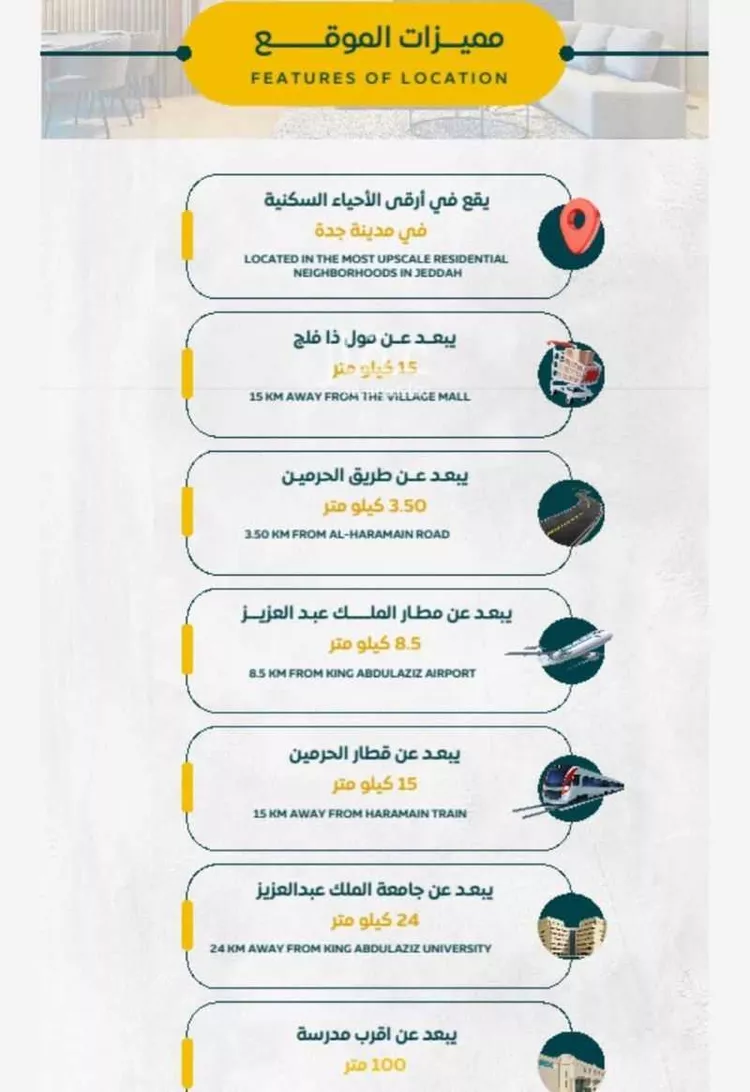 شقة للبيع في شارع أحمد بن رمضان المرزوقي, حي الريان, مدينة جدة, منطقة مكة المكرمة صورة 3