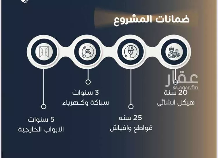 شقة للبيع في شارع عمر ابو زرعه, حي النزهة, مدينة جدة, منطقة مكة المكرمة صورة 3