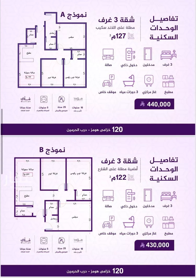 شقة للبيع في شارع طريق الملك عبدالله, حي الفيحاء, مدينة جدة, منطقة مكة المكرمة صورة 5