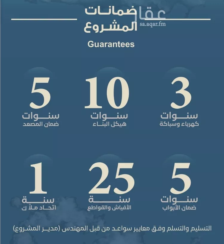 شقة للبيع في حي الحمراء, مدينة جدة, منطقة مكة المكرمة صورة 3