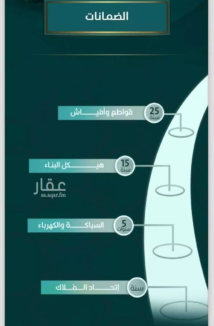 شقة للبيع في شارع ابيض البارقي, حي الصفاء, مدينة جدة, منطقة مكة المكرمة صورة 4