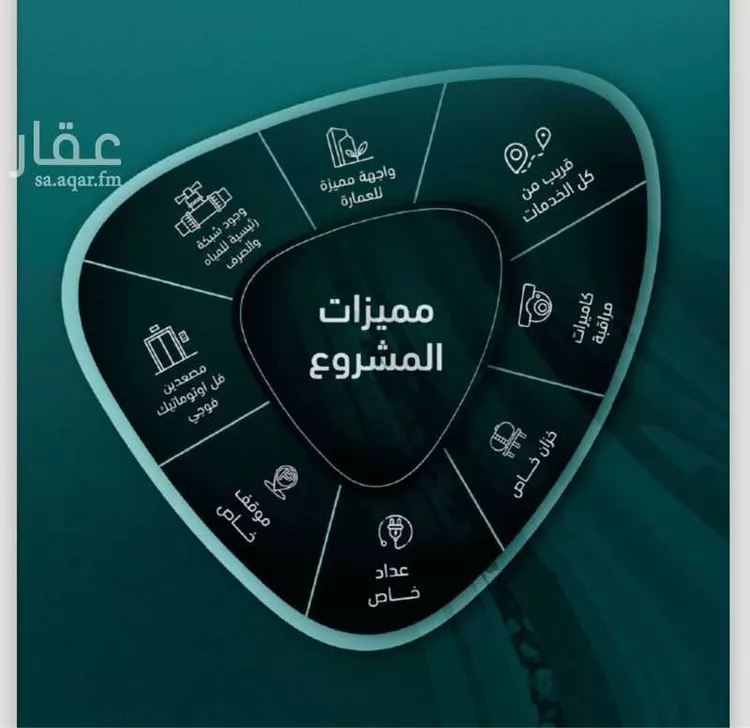 شقة للبيع في شارع ابو محجن, حي الصفاء, مدينة جدة, منطقة مكة المكرمة صورة 4