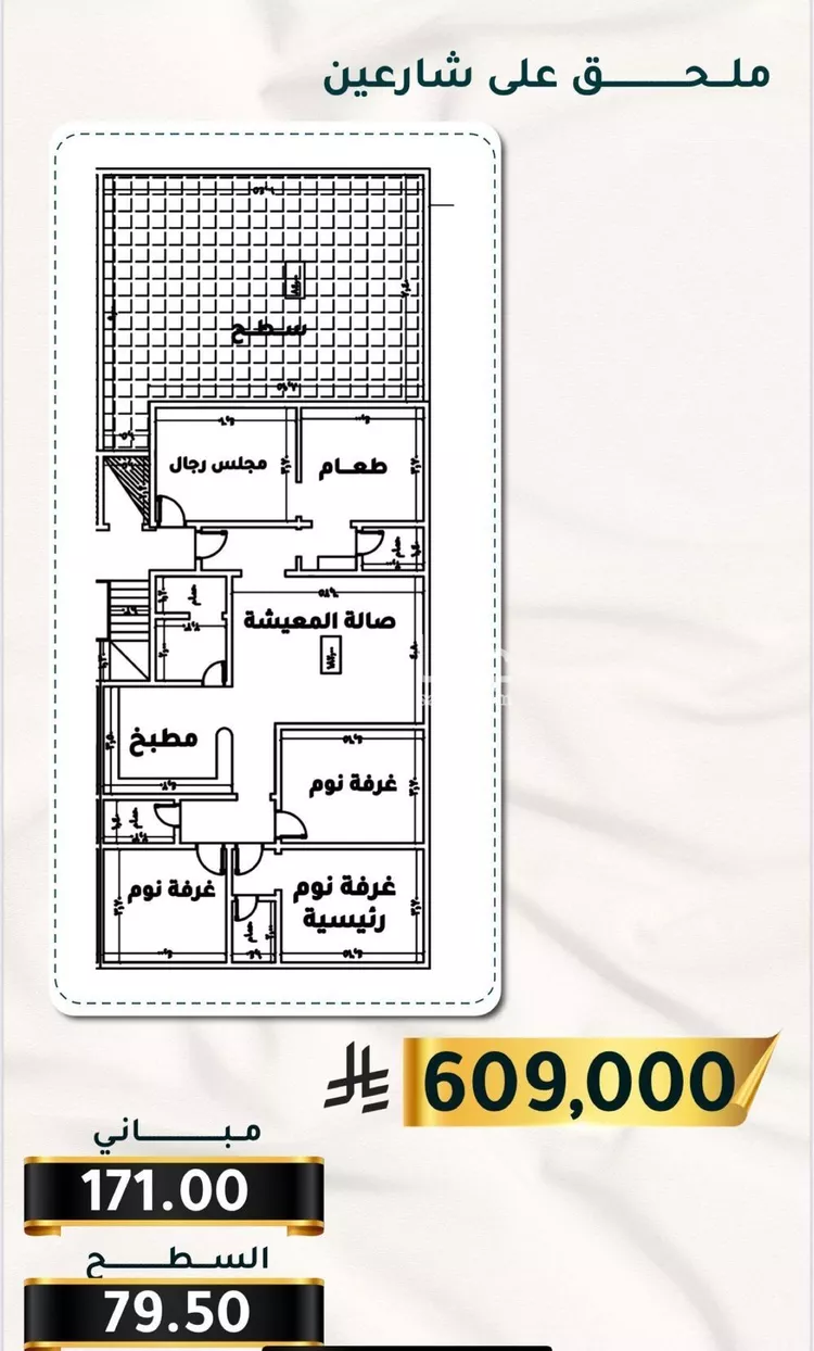 شقة للبيع في شارع الاسود, حي الثغر, مدينة جدة, منطقة مكة المكرمة صورة 4