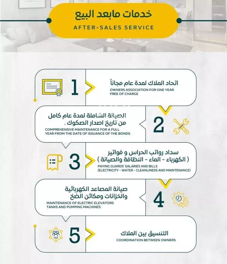 شقة للبيع في شارع عمر بن الحاجب, حي الريان, مدينة جدة, منطقة مكة المكرمة صورة 2