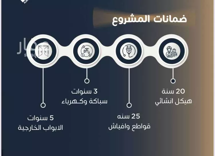 شقة للبيع في شارع عامر بن نابي, حي النزهة, مدينة جدة, منطقة مكة المكرمة صورة 5
