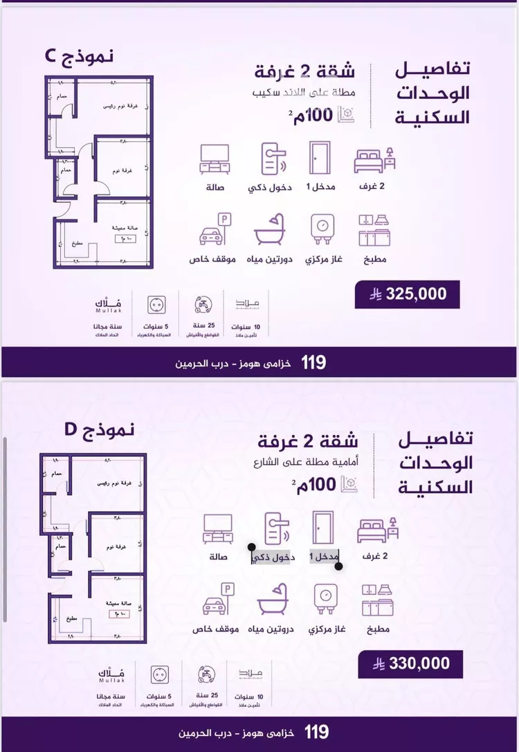 شقة للبيع في شارع طريق الملك عبدالله, حي الفيحاء, مدينة جدة, منطقة مكة المكرمة
