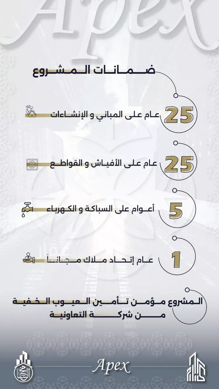 شقة للبيع في شارع بحر الجود, حي السلامة, مدينة جدة, منطقة مكة المكرمة صورة 2