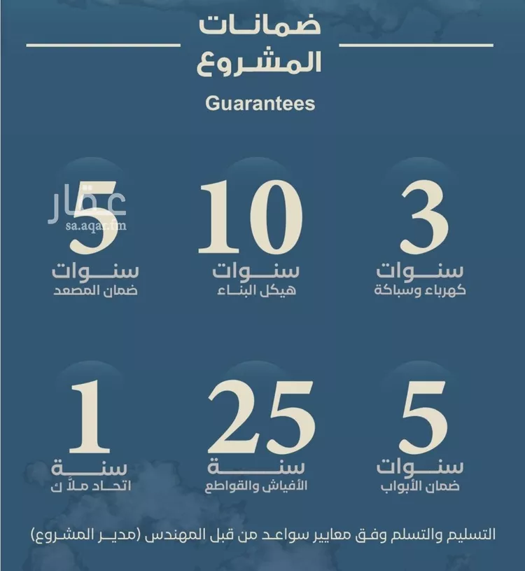 شقة للبيع في حي الحمراء, مدينة جدة, منطقة مكة المكرمة صورة 2