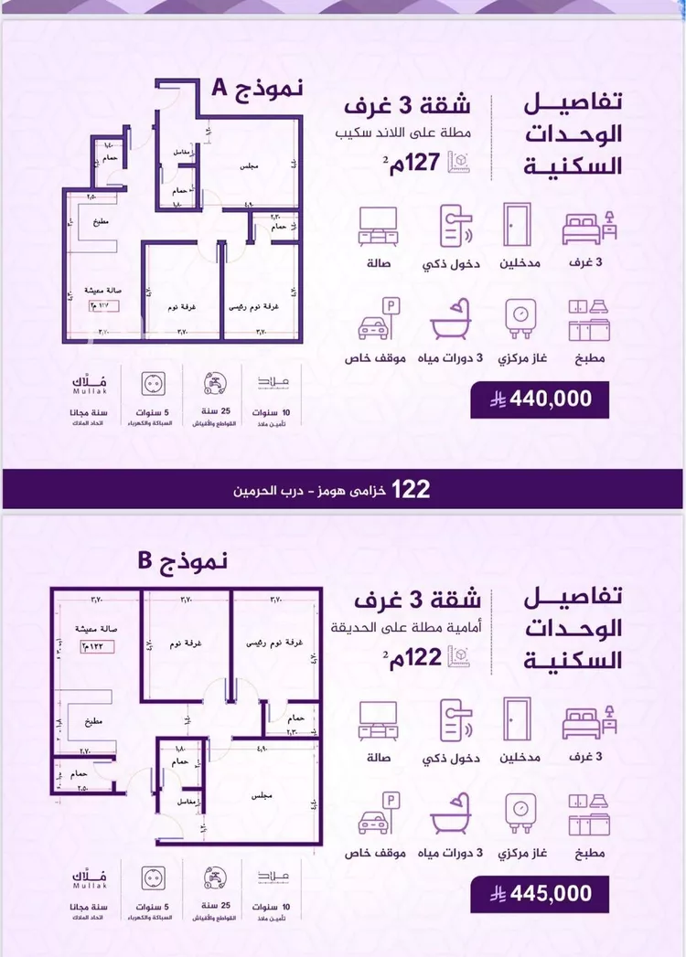 شقة للبيع في شارع طريق الملك عبدالله, حي الفيحاء, مدينة جدة, منطقة مكة المكرمة