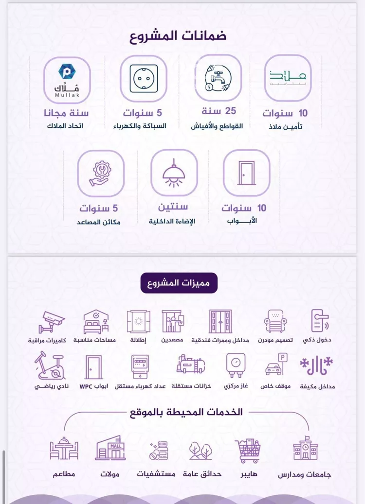 شقة للبيع في شارع احمد بن عيسى الرومي, حي الفيحاء, مدينة جدة, منطقة مكة المكرمة