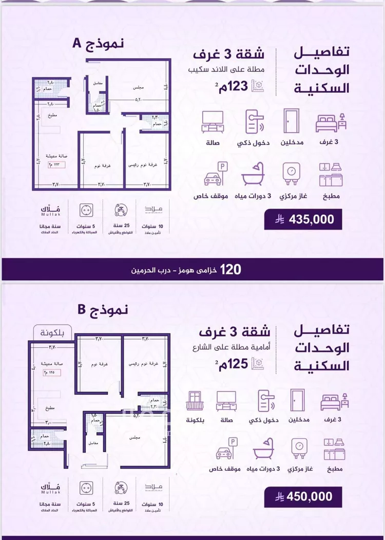 شقة للبيع في شارع احمد بن عيسى الرومي, حي الفيحاء, مدينة جدة, منطقة مكة المكرمة