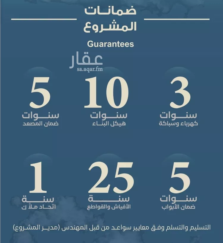 شقة للبيع في شارع وادي النيل, حي الحمراء, مدينة جدة, منطقة مكة المكرمة صورة 3