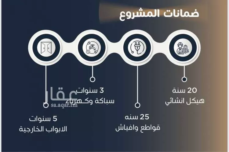 شقة للبيع في حي النزهة, مدينة جدة, منطقة مكة المكرمة صورة 4