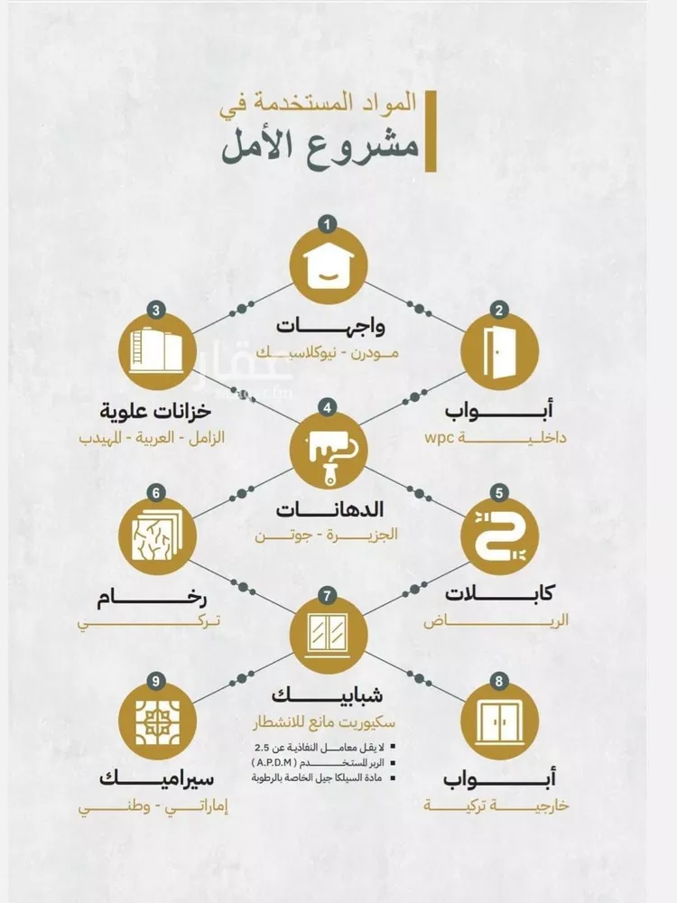 شقة للبيع في حي الصفاء, مدينة جدة, منطقة مكة المكرمة صورة 4