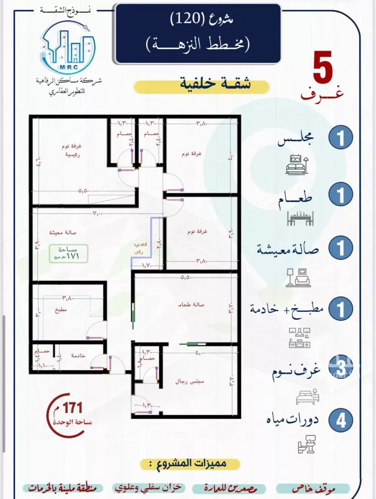 شقة للبيع في شارع التونس, حي النزهة, مدينة جدة, منطقة مكة المكرمة