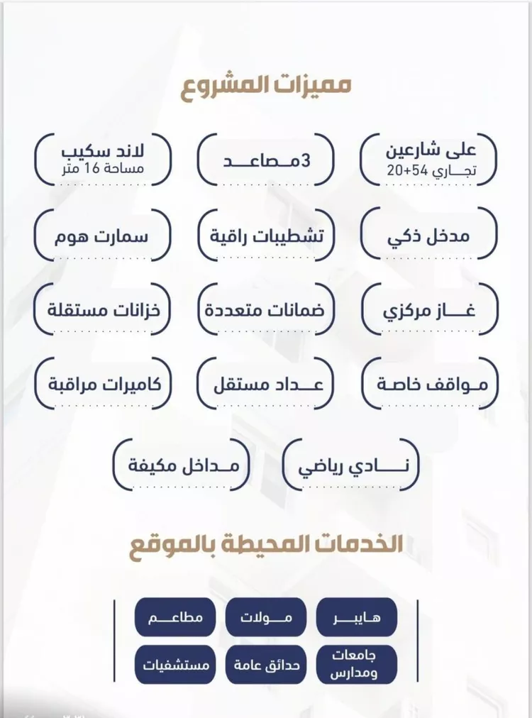 شقة للبيع في شارع النخيلات, حي الفيحاء, مدينة جدة, منطقة مكة المكرمة صورة 2