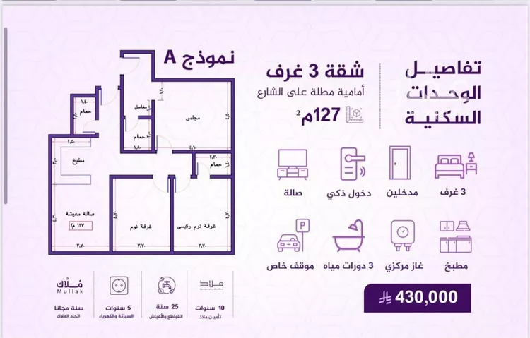 شقة للبيع في شارع طريق الملك عبدالله, حي الفيحاء, مدينة جدة, منطقة مكة المكرمة